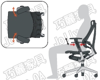 Spina人體工學椅扶手調整
