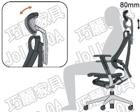 Spina人體工學椅頭枕調整