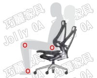 Spina人體工學椅同步傾仰機構